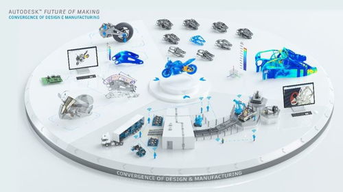 數(shù)字化工業(yè)技術(shù)前沿 自動(dòng)缺陷識(shí)別的創(chuàng)新實(shí)踐與數(shù)字技術(shù)服務(wù)新范式