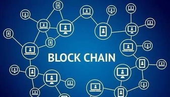 數(shù)字資產(chǎn)技術(shù)服務(wù) 技術(shù)引擎驅(qū)動(dòng)下的新金融圖景