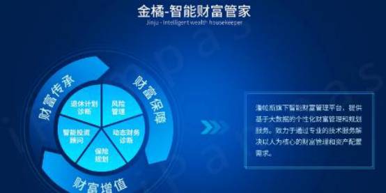 數(shù)字變革驅(qū)動行業(yè)融合 車好多B輪融資與全球創(chuàng)新榜單折射新經(jīng)濟浪潮